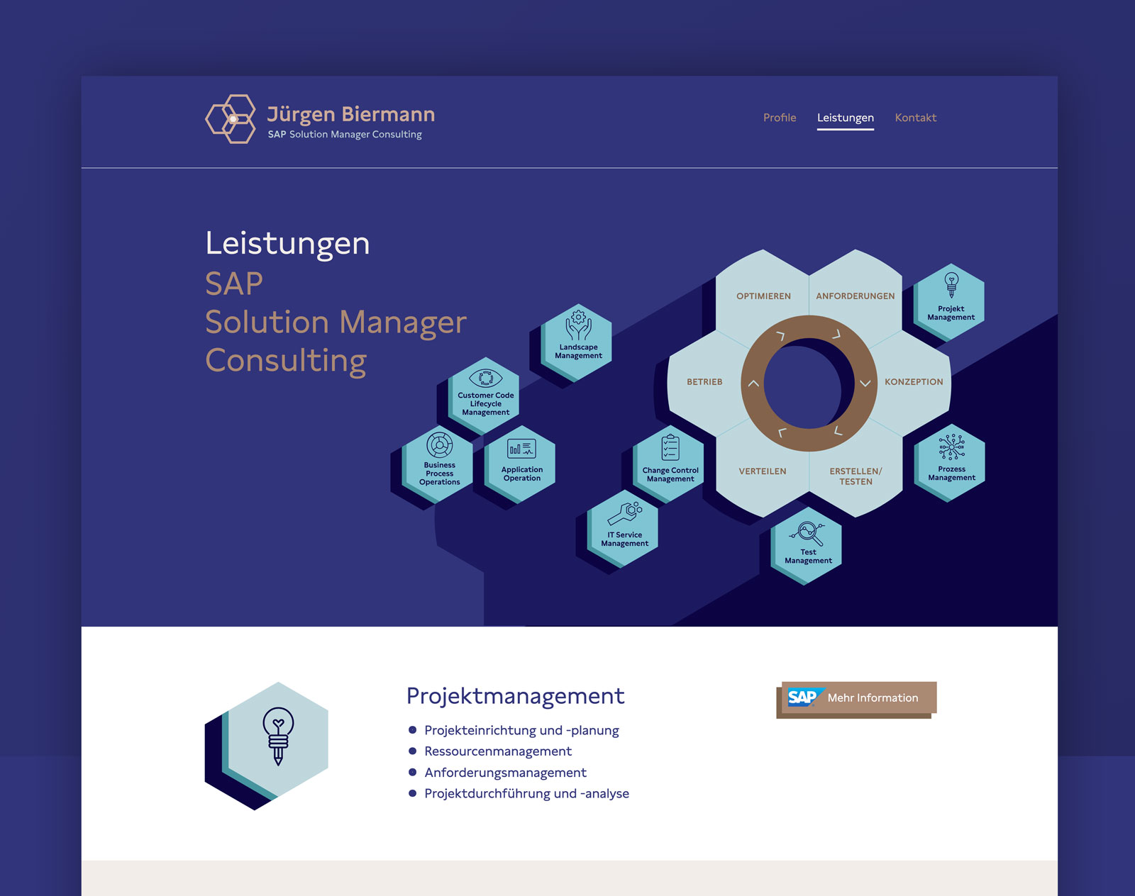 Webseite Leistungen Jürgen Biermann