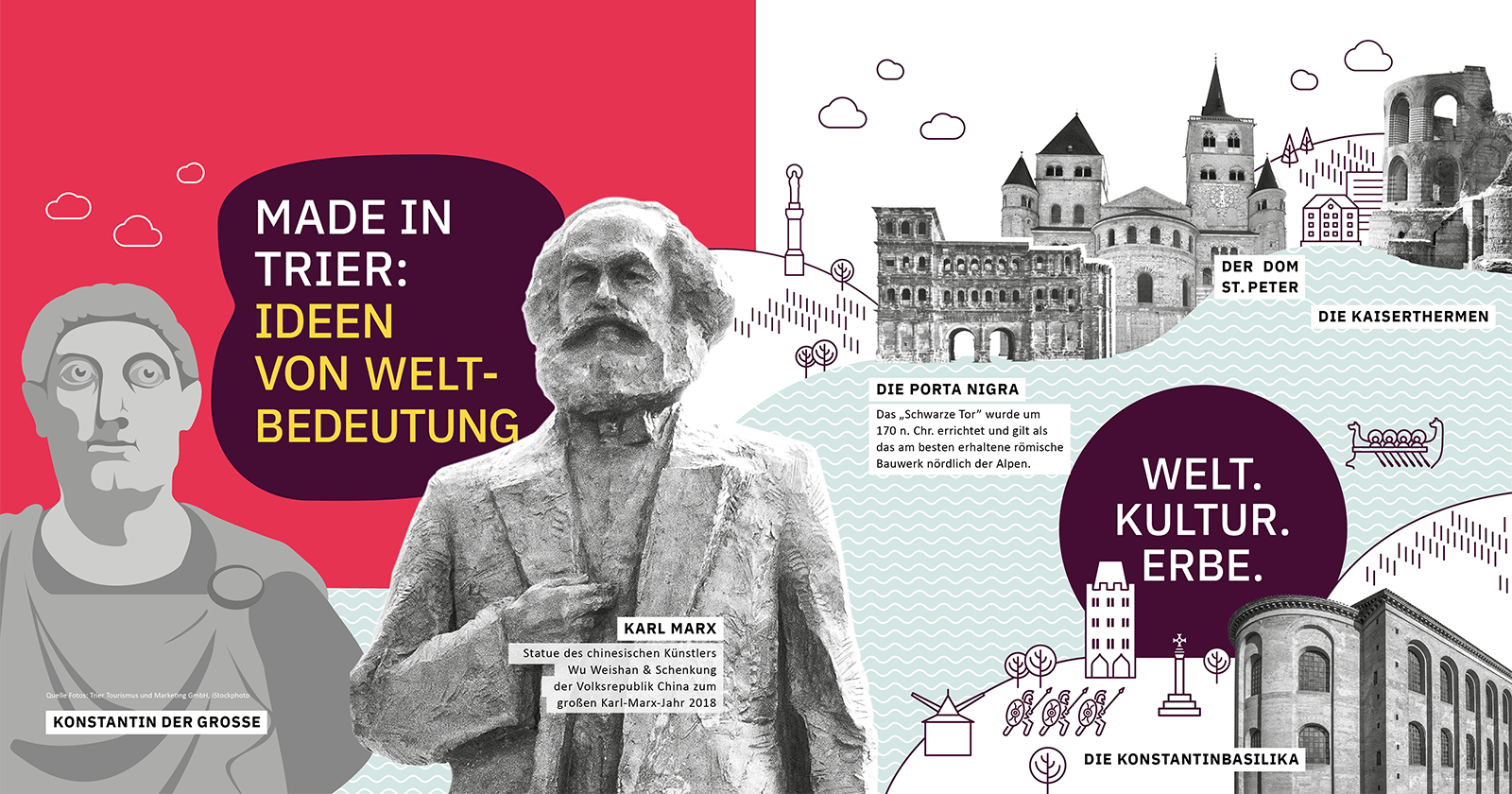 Illustrationen für die Imagebroschüre der Wirtschaftsförderung