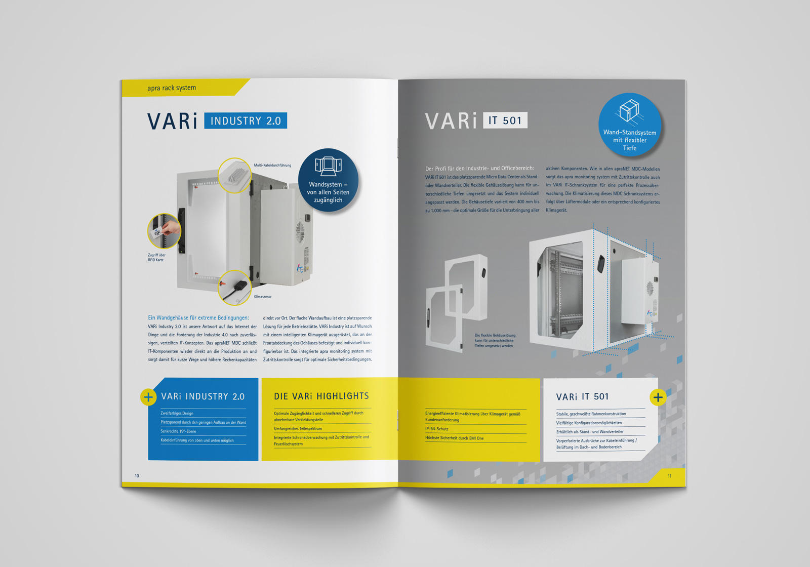 Cover der apraNET MDC Broschüre